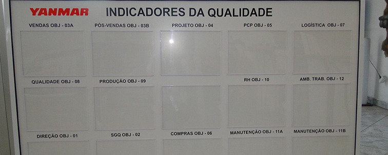 Quadros de Aviso